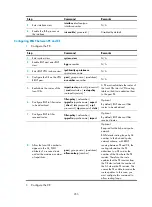 Preview for 267 page of H3C S5500-HI Switch Series Mpls Configuration Manual