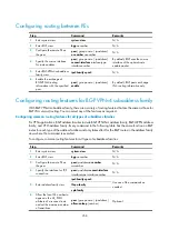 Preview for 270 page of H3C S5500-HI Switch Series Mpls Configuration Manual