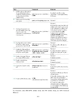 Preview for 271 page of H3C S5500-HI Switch Series Mpls Configuration Manual