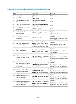 Preview for 272 page of H3C S5500-HI Switch Series Mpls Configuration Manual