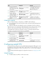 Preview for 276 page of H3C S5500-HI Switch Series Mpls Configuration Manual