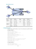 Preview for 299 page of H3C S5500-HI Switch Series Mpls Configuration Manual