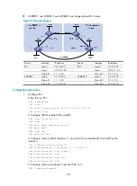 Preview for 317 page of H3C S5500-HI Switch Series Mpls Configuration Manual