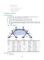 Preview for 339 page of H3C S5500-HI Switch Series Mpls Configuration Manual