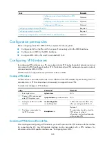 Preview for 360 page of H3C S5500-HI Switch Series Mpls Configuration Manual