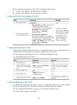 Preview for 364 page of H3C S5500-HI Switch Series Mpls Configuration Manual