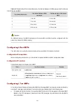 Preview for 34 page of H3C S5500-SI Series Configuration Manual