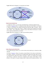 Preview for 70 page of H3C S5500-SI Series Configuration Manual