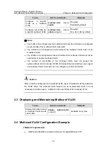 Preview for 55 page of H3C S5500-SI Series Manual