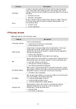 Preview for 13 page of H3C S5500-SI Series Operation Manual