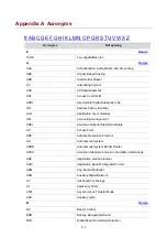 Preview for 21 page of H3C S5500-SI Series Operation Manual