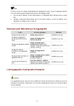 Предварительный просмотр 59 страницы H3C S5500-SI Series Operation Manual