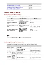 Предварительный просмотр 497 страницы H3C S5500-SI Series Operation Manual