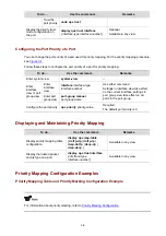 Предварительный просмотр 498 страницы H3C S5500-SI Series Operation Manual