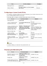 Preview for 738 page of H3C S5500-SI Series Operation Manual