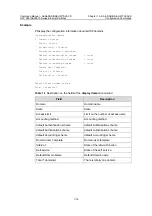 Preview for 21 page of H3C S5510 Series Command Manual