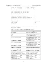 Preview for 36 page of H3C S5510 Series Command Manual