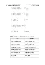 Preview for 66 page of H3C S5510 Series Command Manual