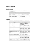 Preview for 3 page of H3C S5510 Series Installation Manual