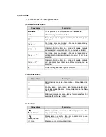 Preview for 4 page of H3C S5510 Series Installation Manual