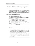 Предварительный просмотр 2 страницы H3C S5510 Series Operation Manual