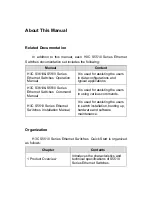 Preview for 3 page of H3C S5510 Series Quick Start Manual