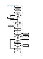 Предварительный просмотр 14 страницы H3C S5560-EI series Installation Manual