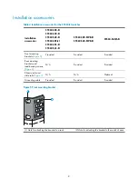 Предварительный просмотр 17 страницы H3C S5560-EI series Installation Manual