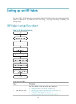 Предварительный просмотр 53 страницы H3C S5560-EI series Installation Manual