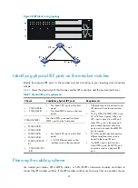 Предварительный просмотр 56 страницы H3C S5560-EI series Installation Manual