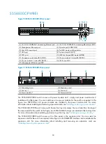 Предварительный просмотр 69 страницы H3C S5560-EI series Installation Manual