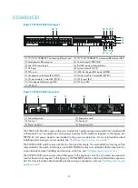 Предварительный просмотр 70 страницы H3C S5560-EI series Installation Manual