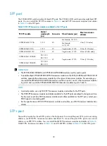 Предварительный просмотр 87 страницы H3C S5560-EI series Installation Manual