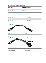 Предварительный просмотр 91 страницы H3C S5560-EI series Installation Manual