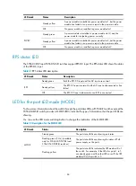 Предварительный просмотр 93 страницы H3C S5560-EI series Installation Manual