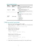 Preview for 6 page of H3C S5560-EI series Troubleshooting Manual