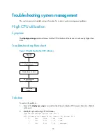 Preview for 43 page of H3C S5560-EI series Troubleshooting Manual