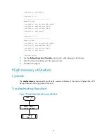 Preview for 45 page of H3C S5560-EI series Troubleshooting Manual