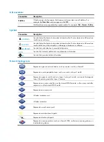 Preview for 4 page of H3C S5560-HI Series Installation Manual