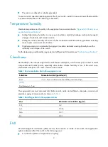 Preview for 10 page of H3C S5560-HI Series Installation Manual