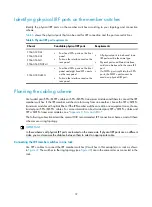 Preview for 45 page of H3C S5560-HI Series Installation Manual