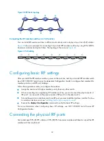 Preview for 47 page of H3C S5560-HI Series Installation Manual