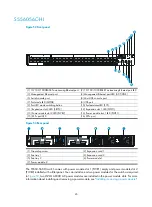 Preview for 53 page of H3C S5560-HI Series Installation Manual