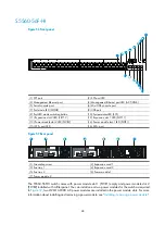 Preview for 56 page of H3C S5560-HI Series Installation Manual