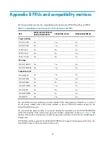 Preview for 61 page of H3C S5560-HI Series Installation Manual