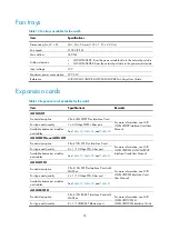 Preview for 63 page of H3C S5560-HI Series Installation Manual