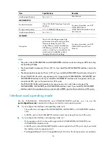 Preview for 64 page of H3C S5560-HI Series Installation Manual