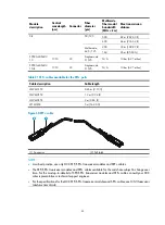 Preview for 69 page of H3C S5560-HI Series Installation Manual