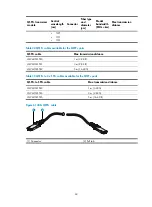 Preview for 71 page of H3C S5560-HI Series Installation Manual