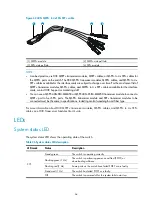 Preview for 72 page of H3C S5560-HI Series Installation Manual